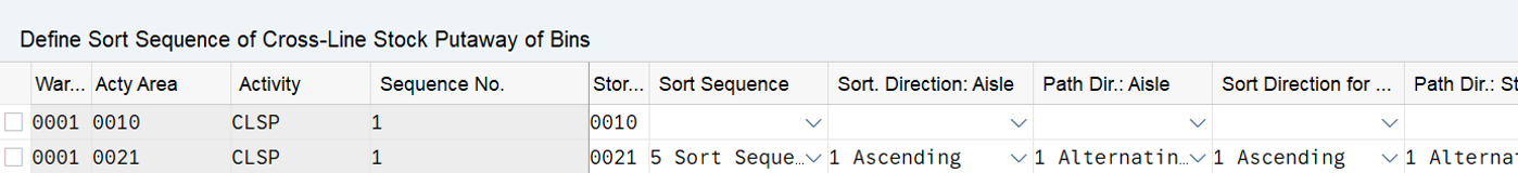 SAP EWM storage bin sorting CLSP_09